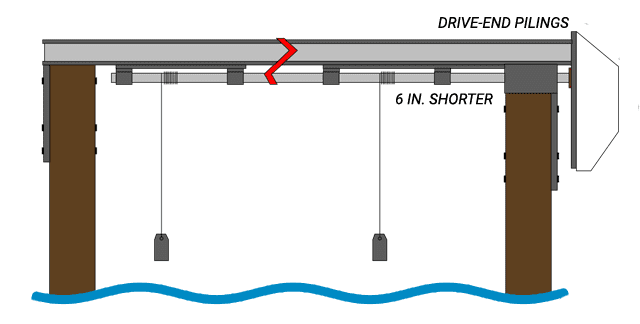 Piling depth diagram